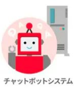 chatbot